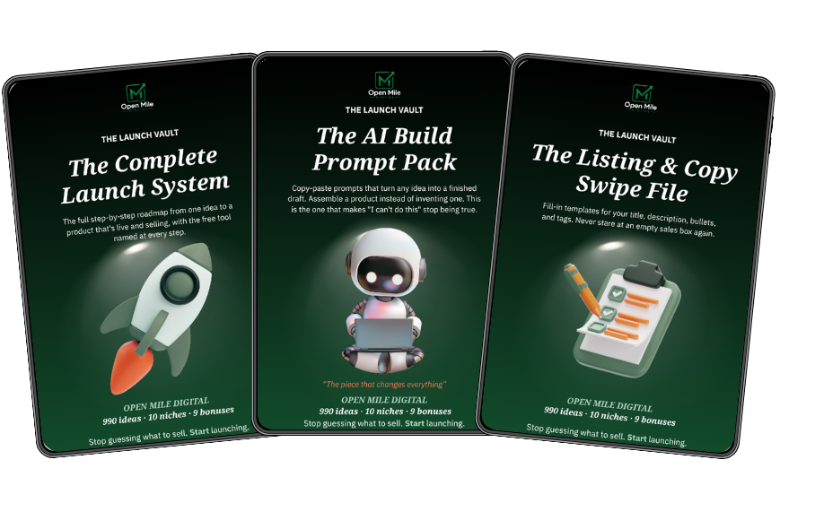 The three pieces in Set 1: the Complete Launch System, the AI Build Prompt Pack, and the Listing and Copy Swipe File